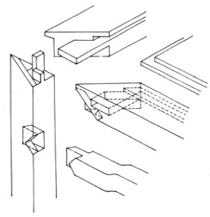 “The Chinese three way mitred double locking mortice and tenon with floating panel” shown here would horrify a furniture production engineer because of the extreme difficulty in mass producing it.